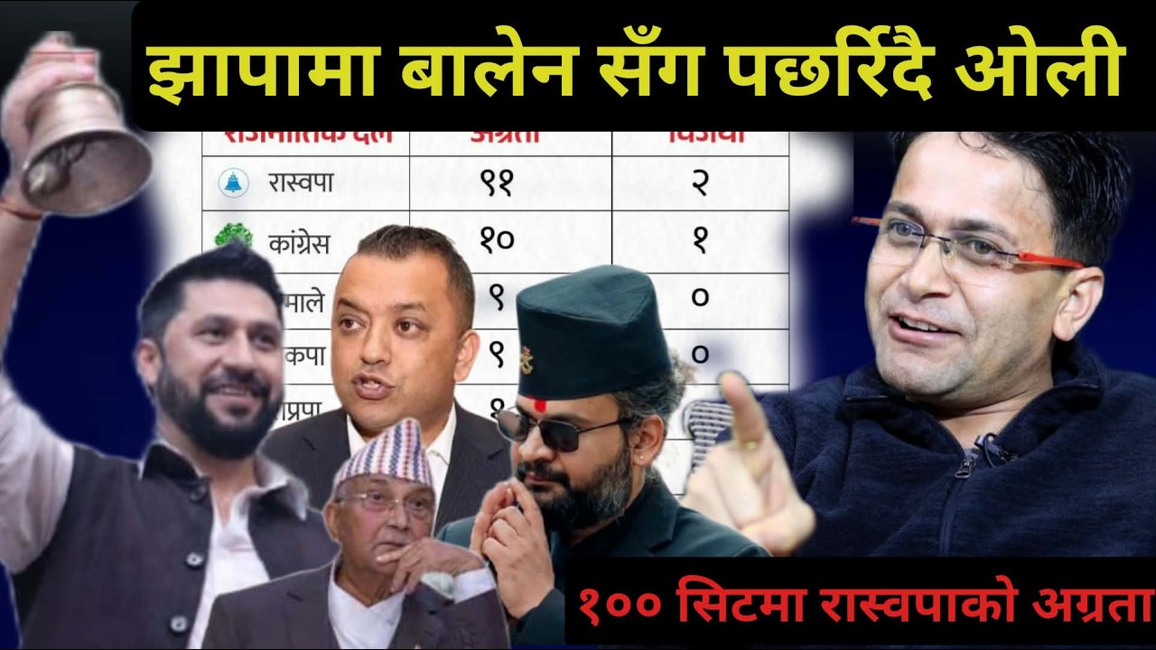 झापामा बालेन सँग पछारिदै ओली रास्वापको दुईतिहाइ आउँदै पुरानाको जमाना जफत#balen #rabilamichhane