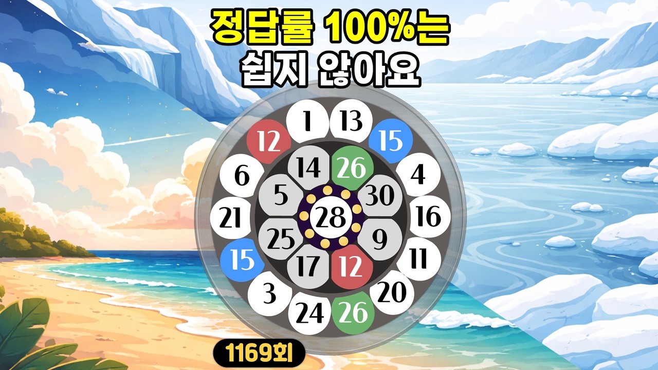 [같은 숫자 찾기] 1169회 - 정답률 100%는 쉽지 않아요! 