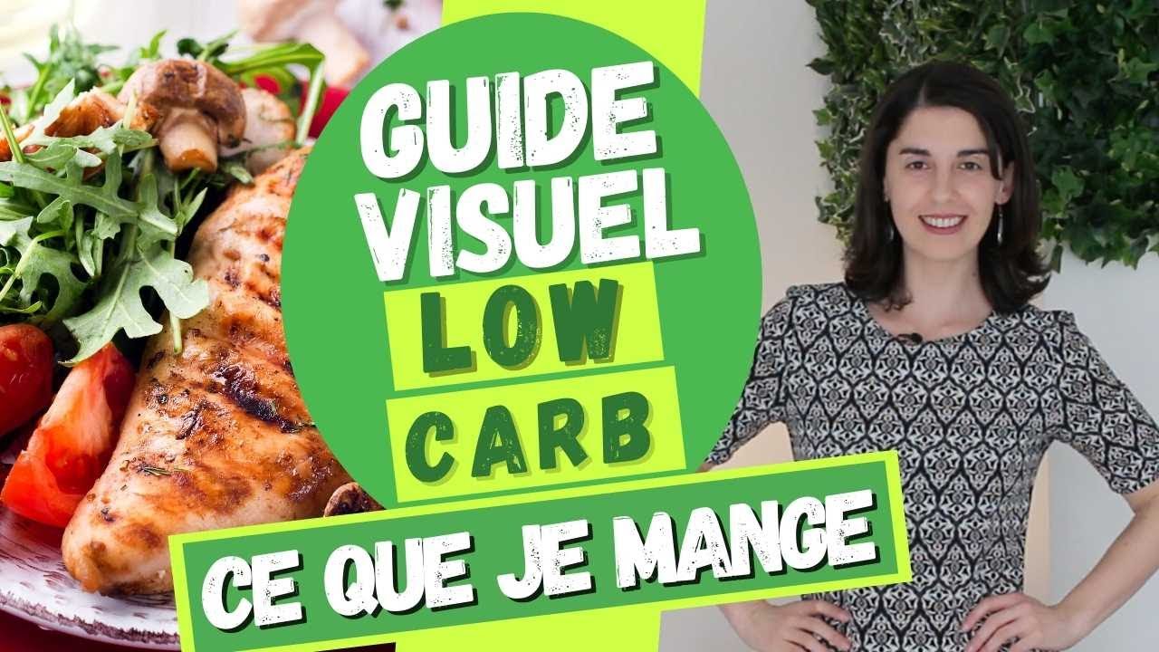 Guide visuel Low Carb (43 exemples de repas) - Ce que je mange au quotidien