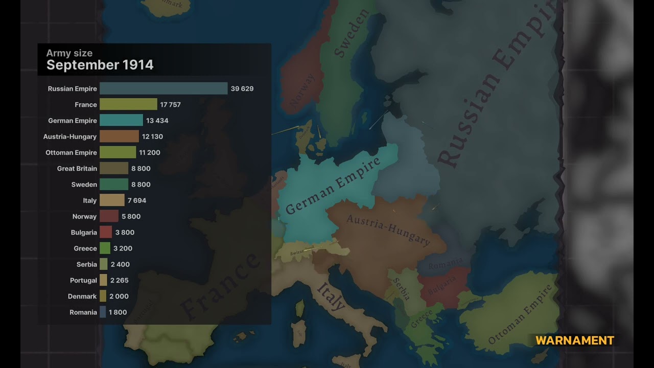 Alternative History of German Empire and Neighbours 1913 to 1915 