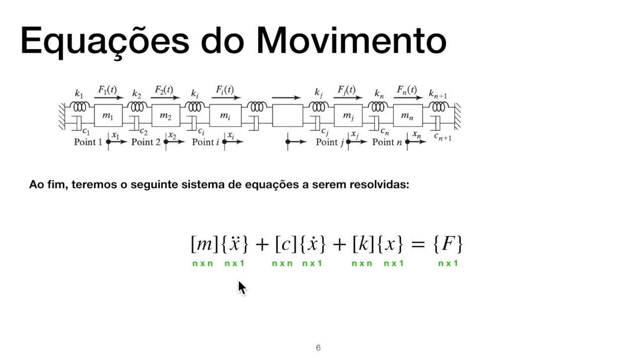 Sistemas com vários graus de liberdade