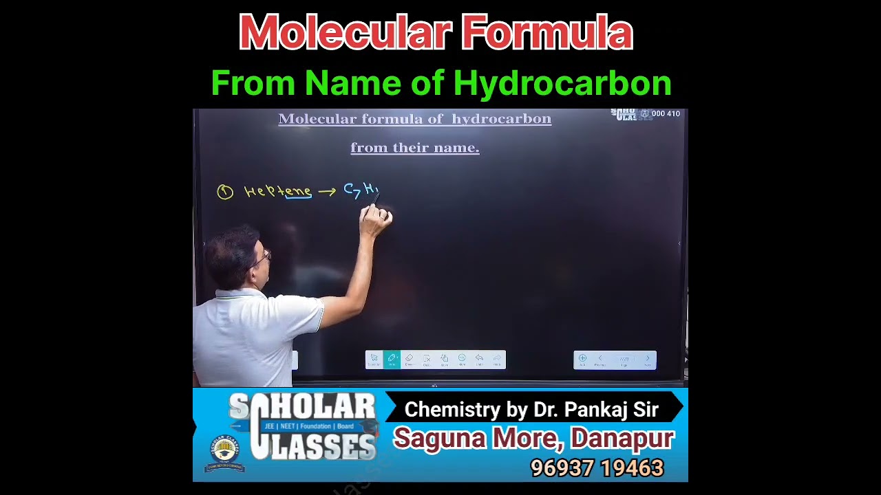 Mastering Nomenclature of Organic compounds (From A to Z) :-03