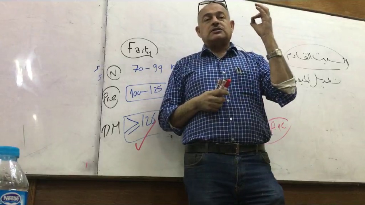 Dr Ayman Beshir - Diabetes Mellitus