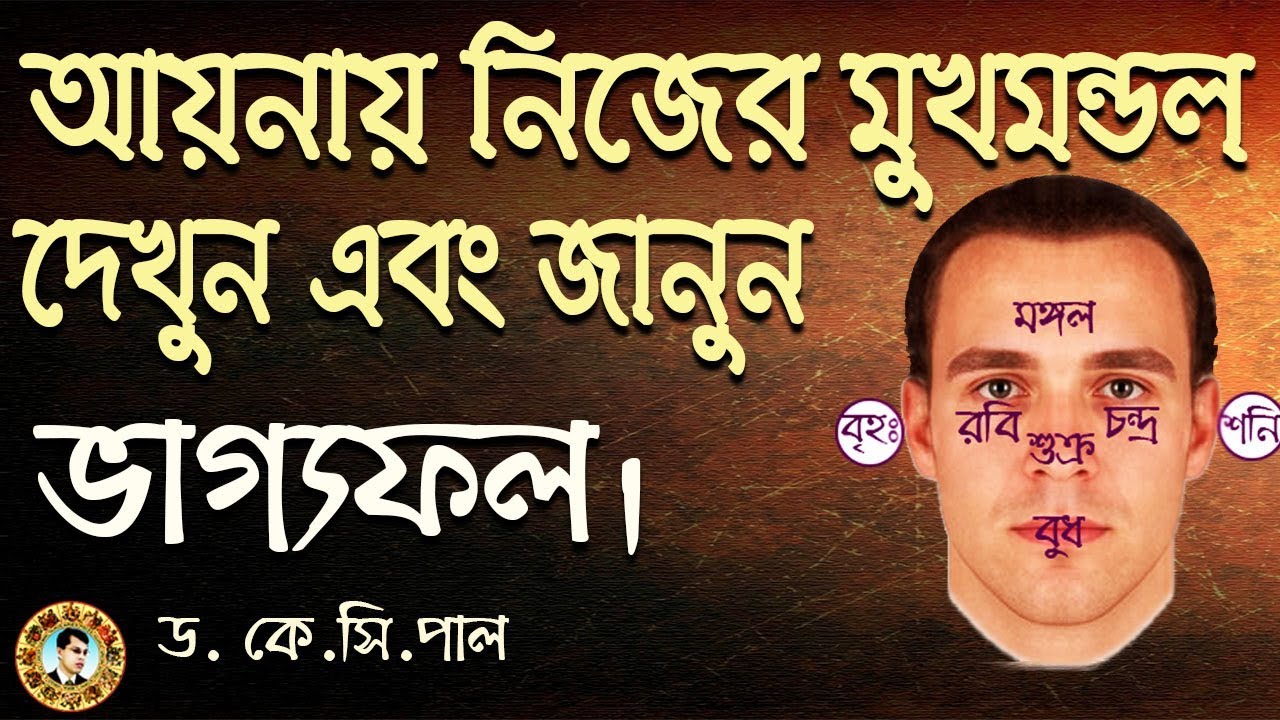 আয়নায় নিজের মুখমন্ডল দেখুন এবং জানুন আপনার ভাগ্যফল। Astrologer-Dr. K.C.Pal