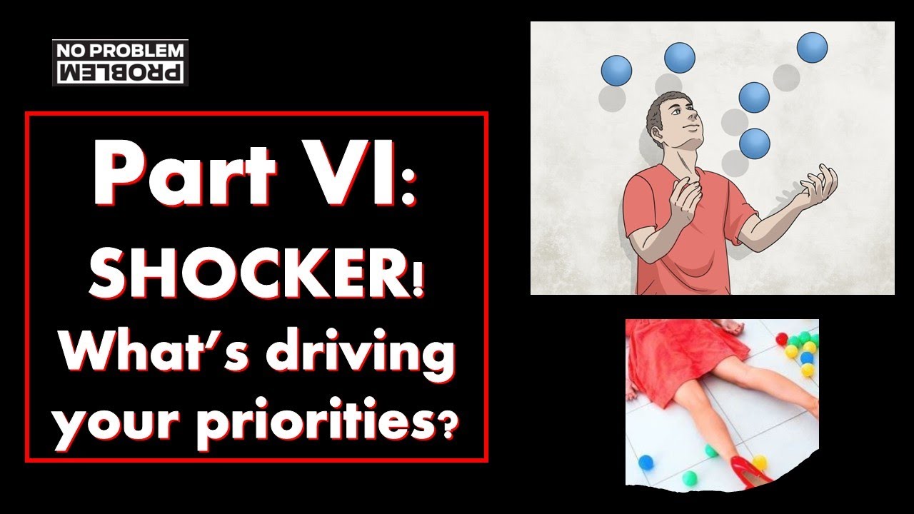 Part  VI No Problem! What is driving your priorities?
