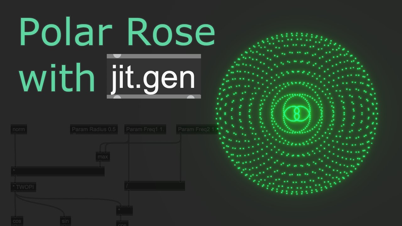 Polar Rose with jit.gen - Max/MSP Tutorial
