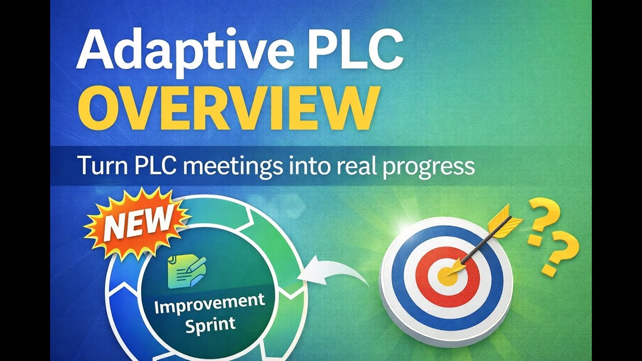 The Adaptive PLC