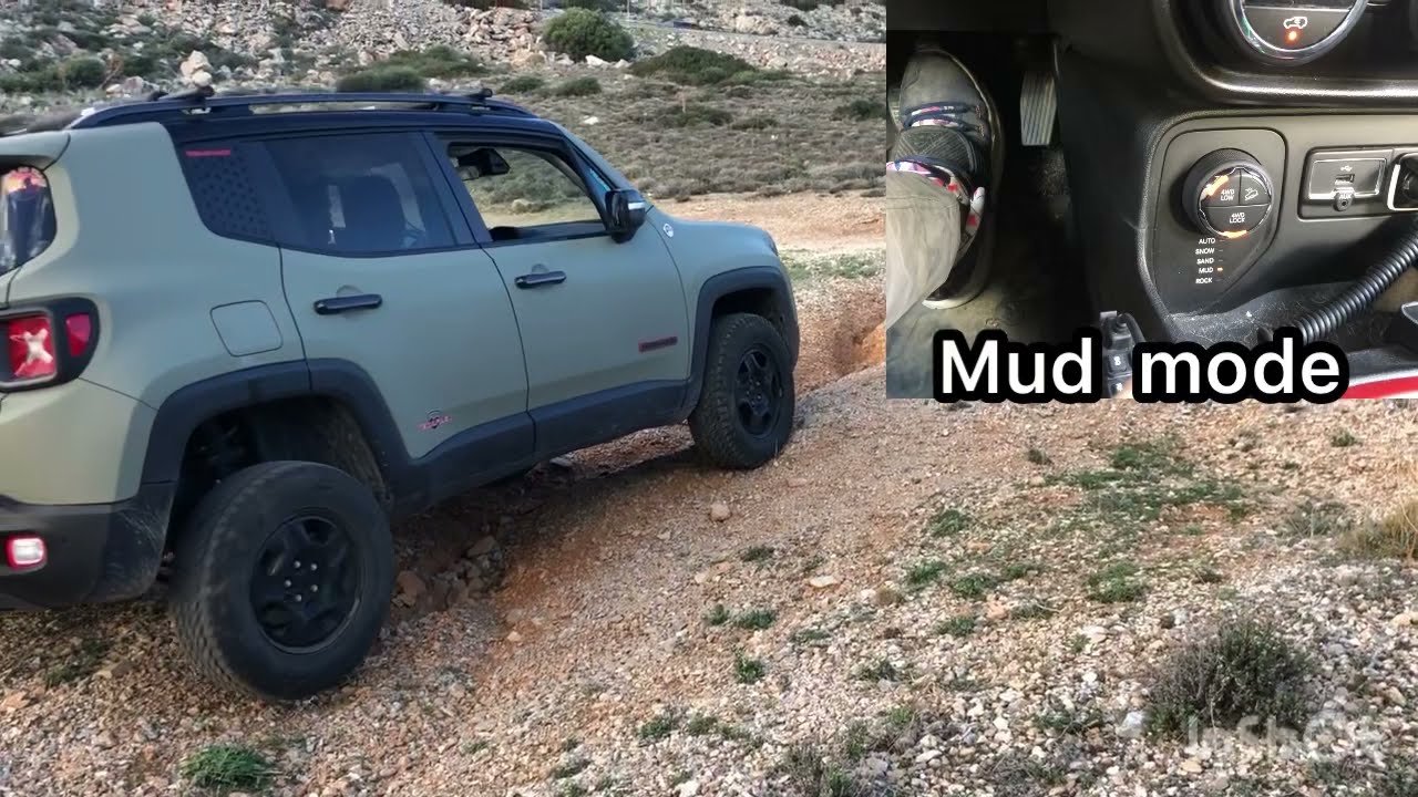 Jeep renegade trailhawk offroad system test