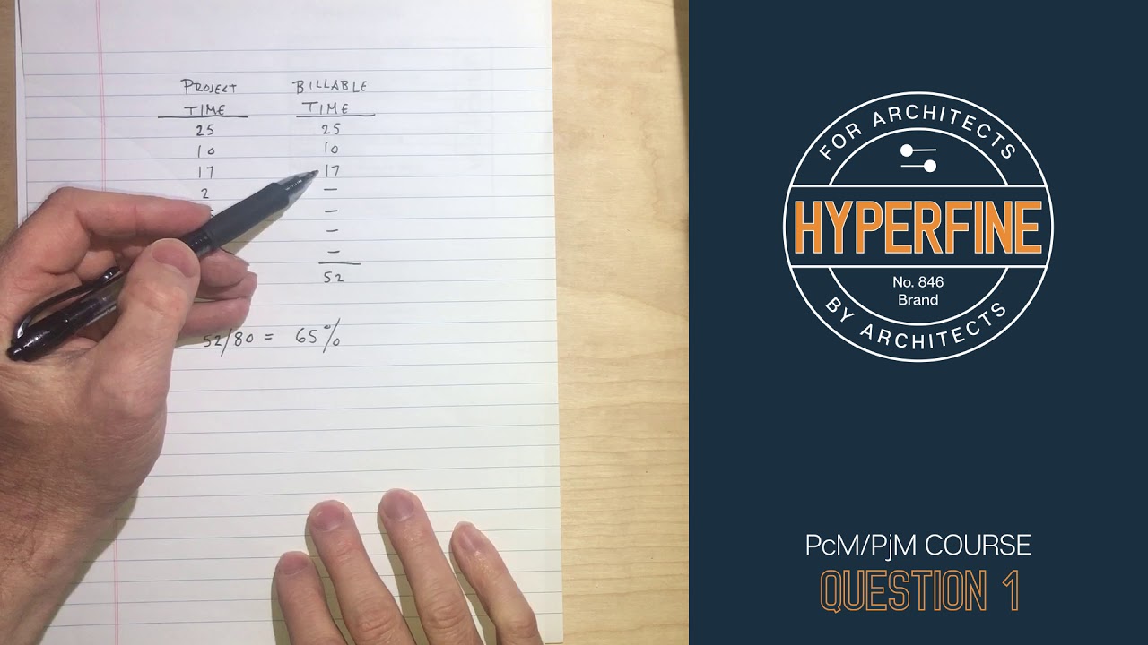 ARE 5.0 — Коэффициент использования PCM/PJM