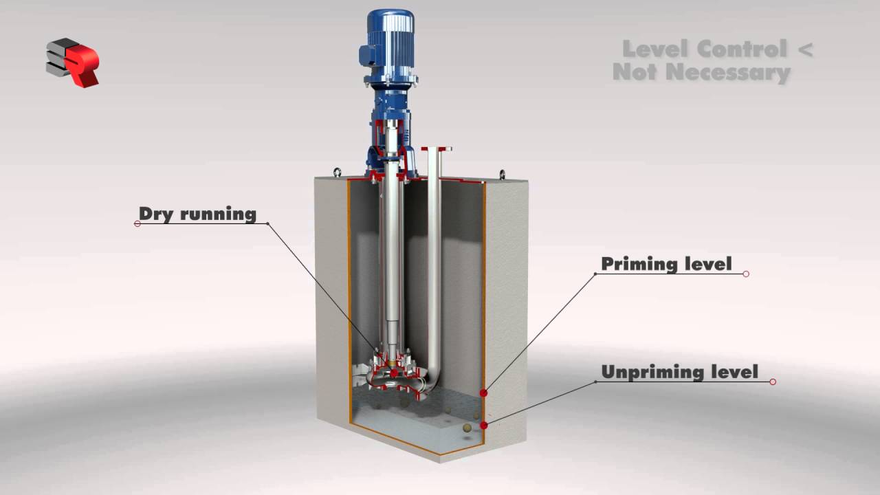 Cantilever Pumps
