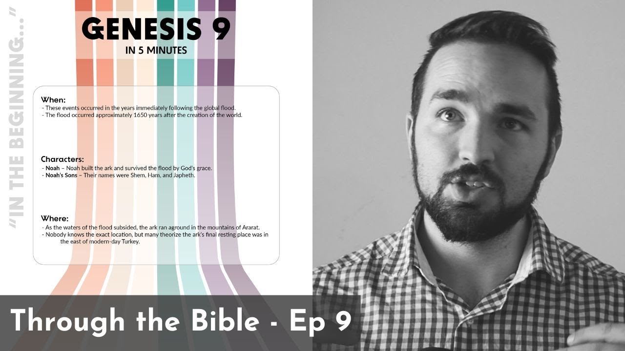 Genesis 9 Summary in 5 Minutes - 5MBS