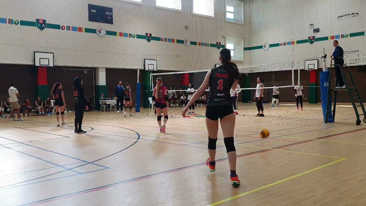EVA vs AUH (Set 1 of 4)