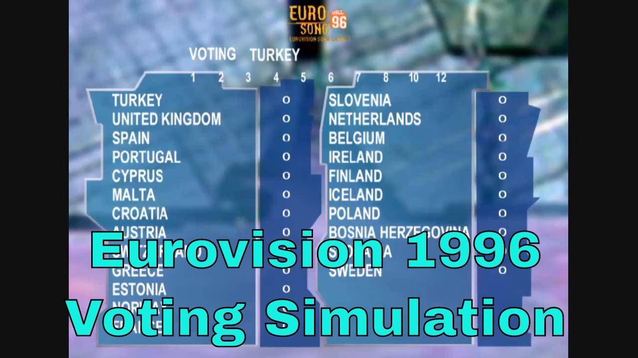 Eurovision 1996- Full Voting Simulation
