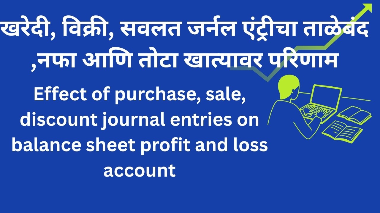 Simple Journal entries BalnceSheet profit loss effect I Accounting Golden Tips Startup Account Basic