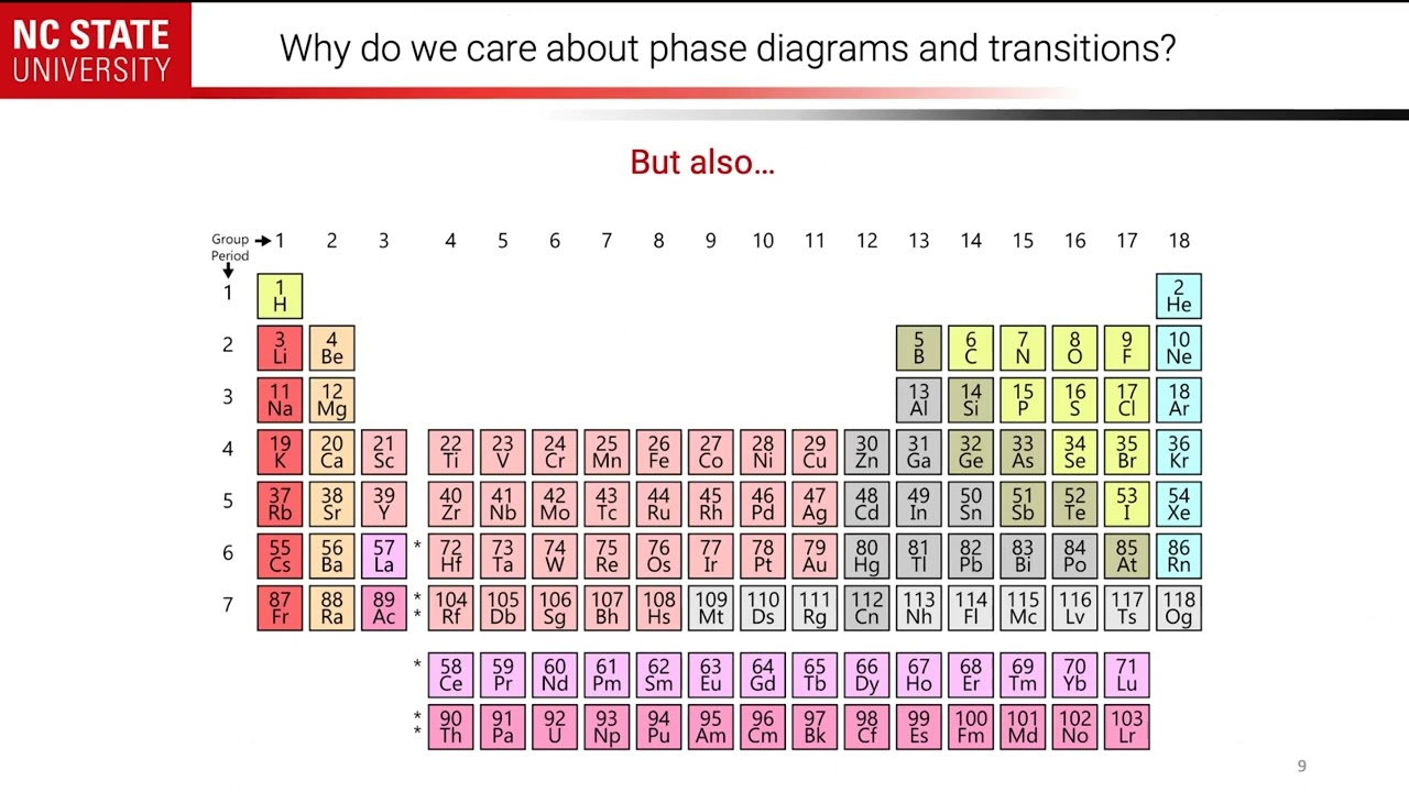 Quantum Computing Meets Condensed Matter Physics – Lex Kemper