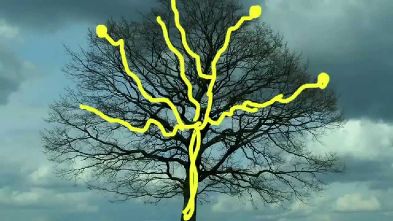 Kryptografia wsp&oacute;łczesna 10/10 - co dalej?