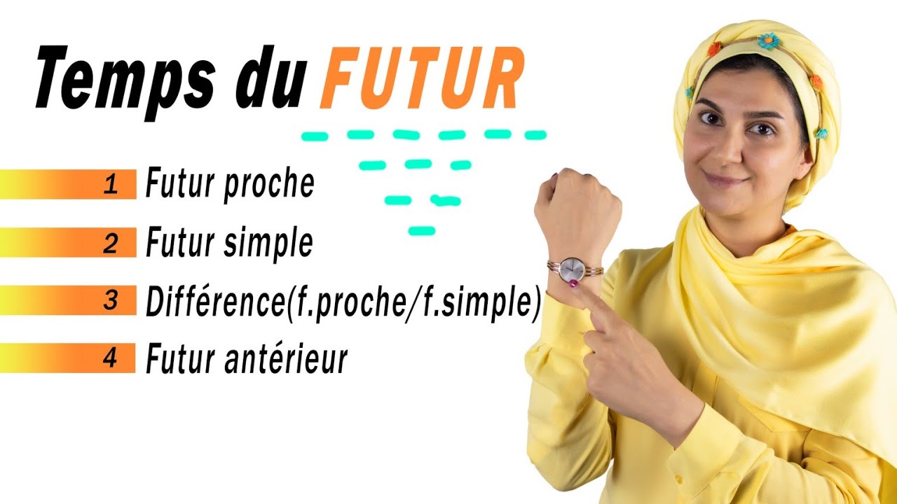 Tous Les Temps du FUTUR en 30 Minutes🕣: Voici Tout ce que tu Dois Savoir !!