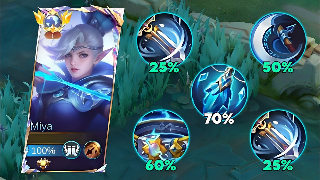 GLOBAL MIYA BLUE BUILD! (the most abnormal damage hack build with unli Ultimate!!)