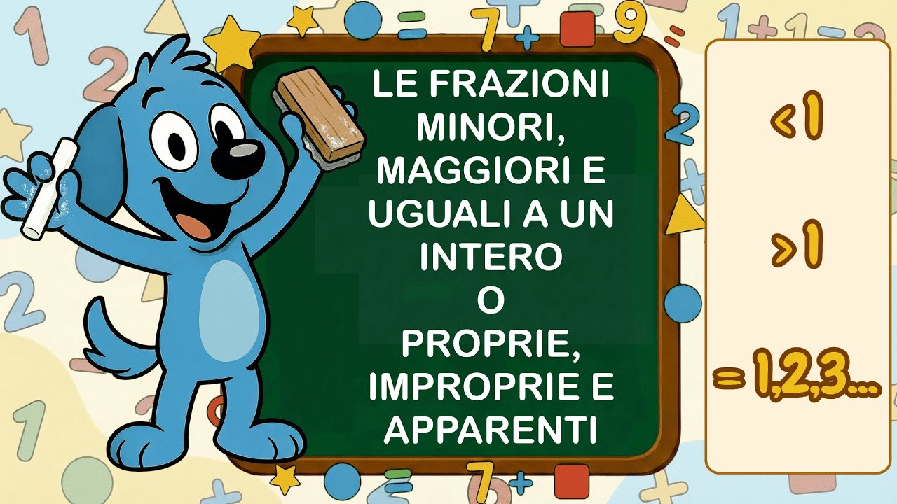 Le frazioni minori, maggiori o uguali a un intero per bambini – Scuola primaria | Totù spiega facile