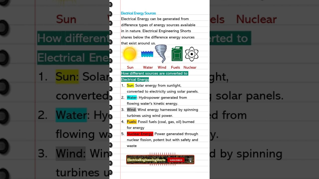Electrical Energy Sources Around us
