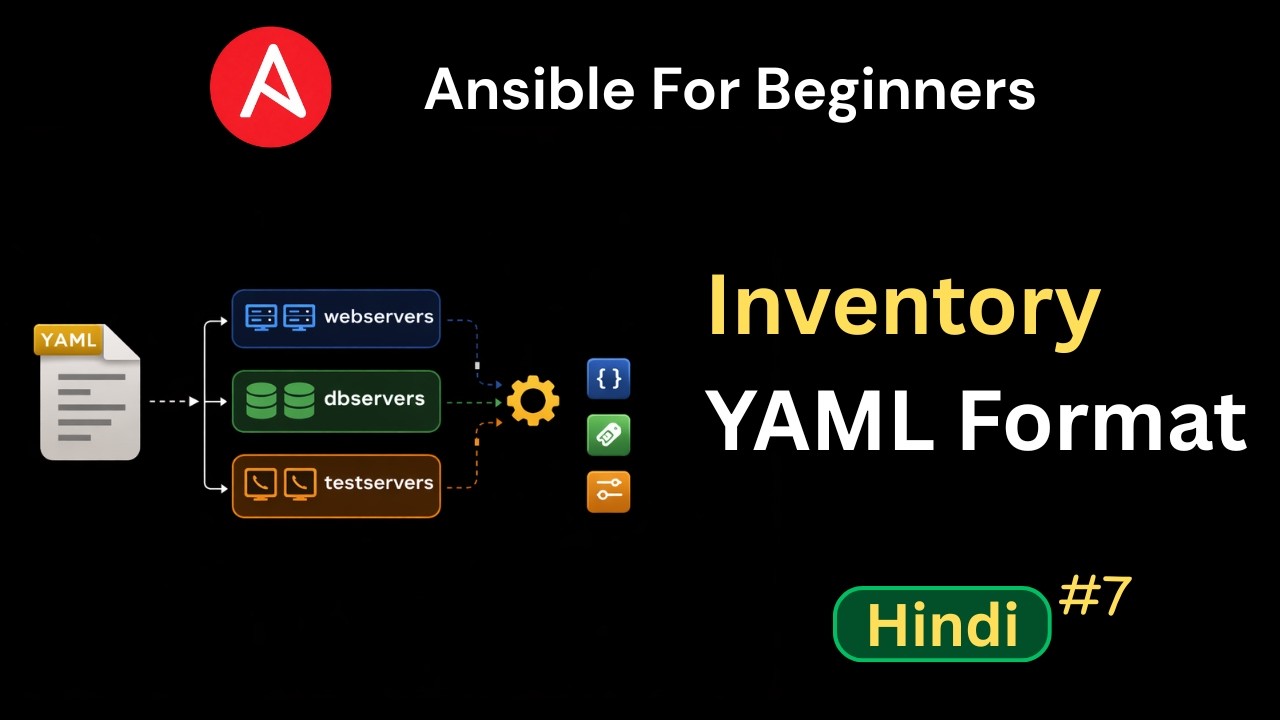 Ansible Inventory YAML Format Explained | Ansible for Beginners (Hindi)