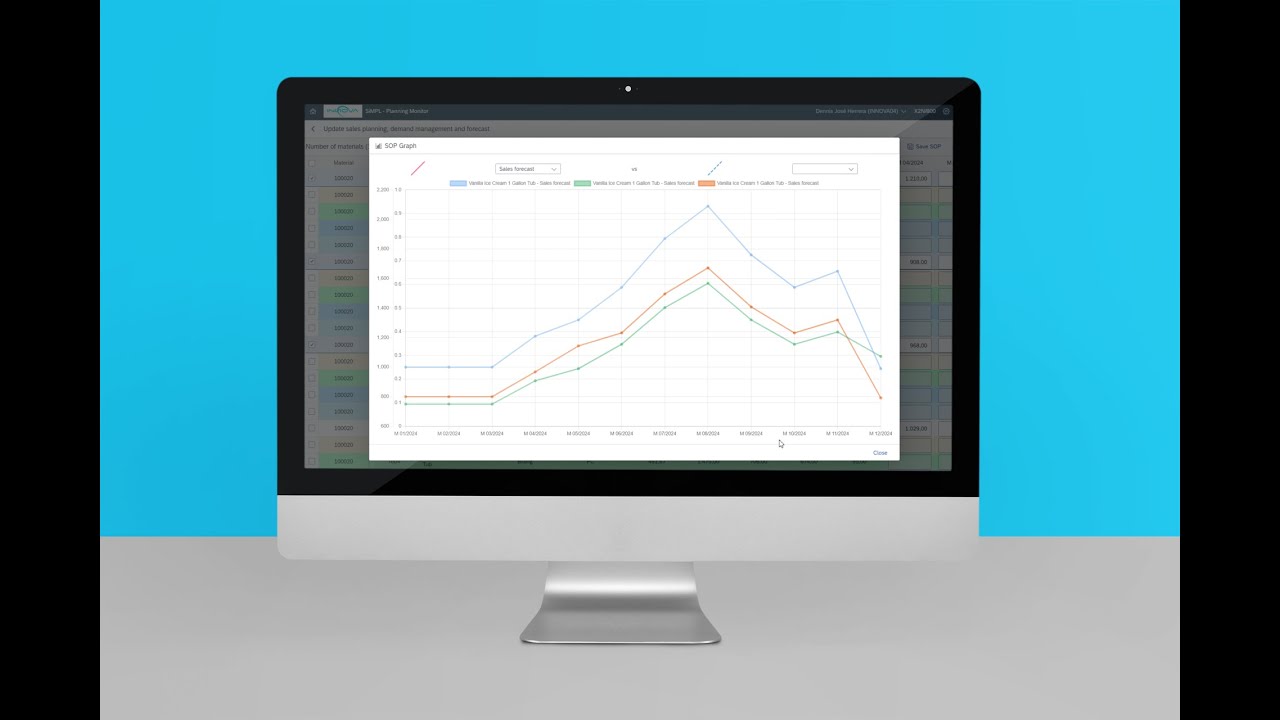 SiMPL Planning Monitor | Summary