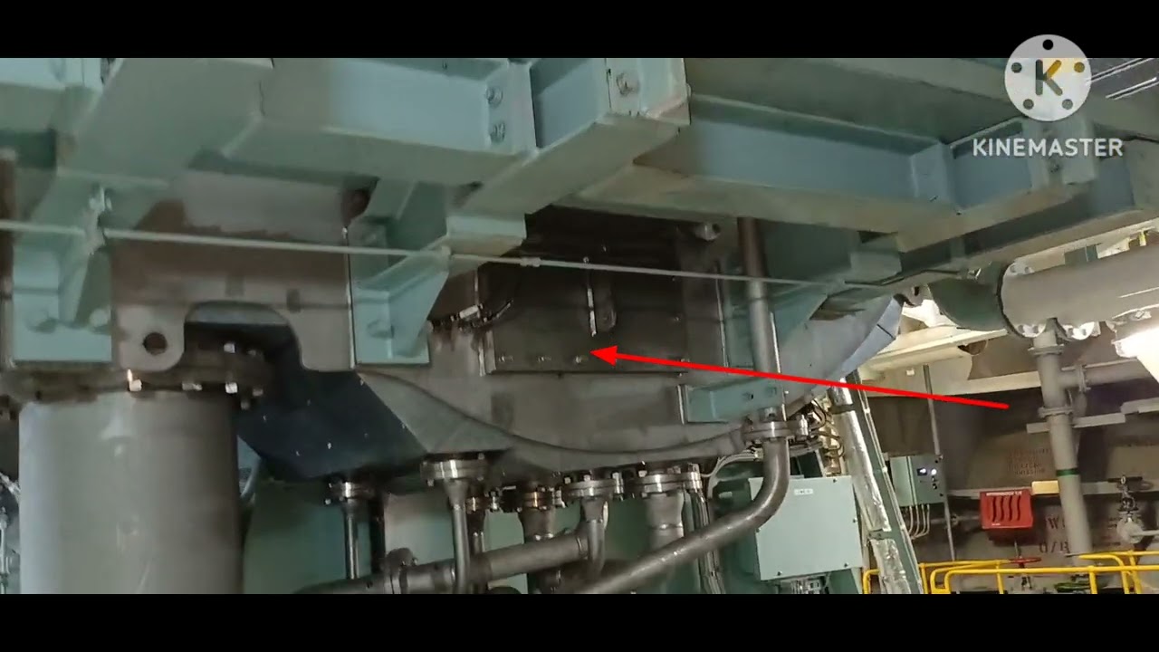 EGR system 1 - Exhaust Gas Recirculation on Bulk ship ( EGR GAS)