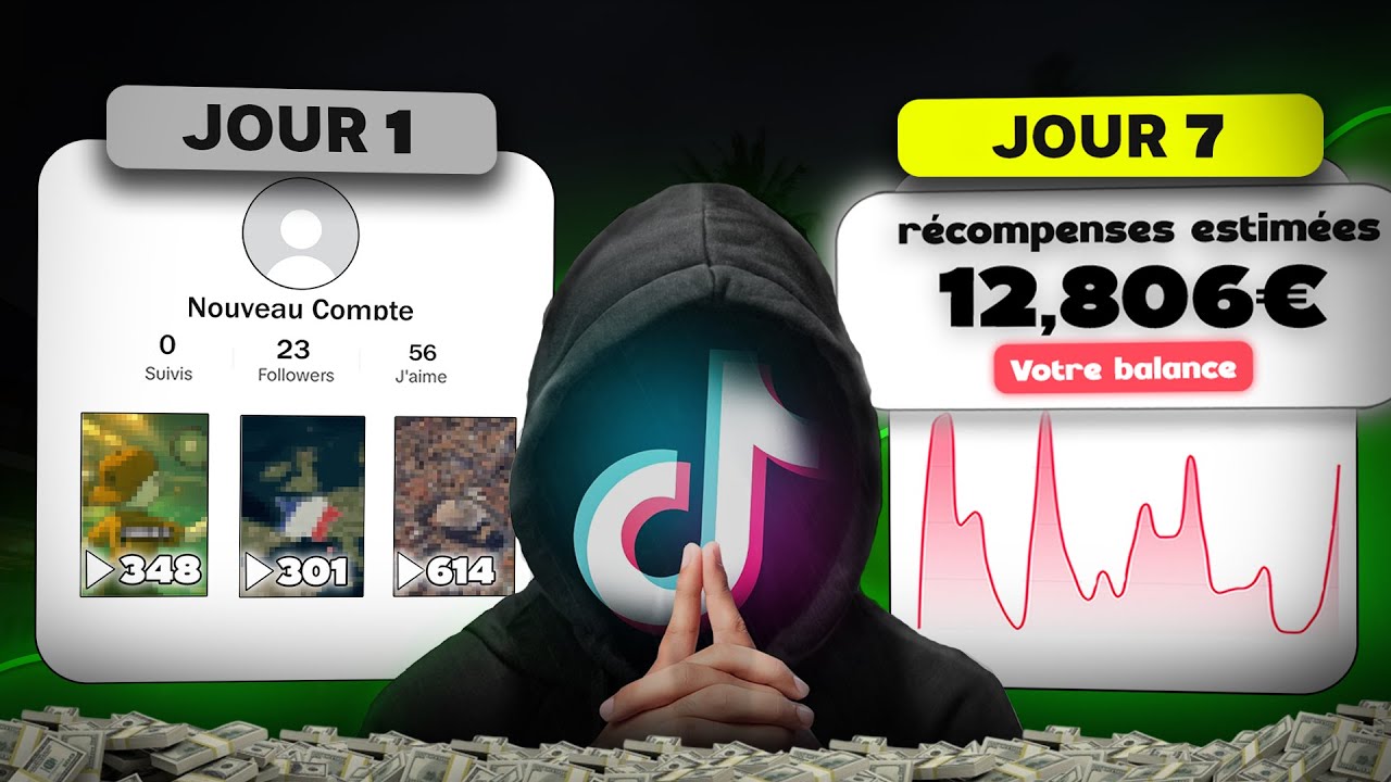 De 0 à 10 000 abonnés sur TikTok en 7 jours  (Mes résultats)