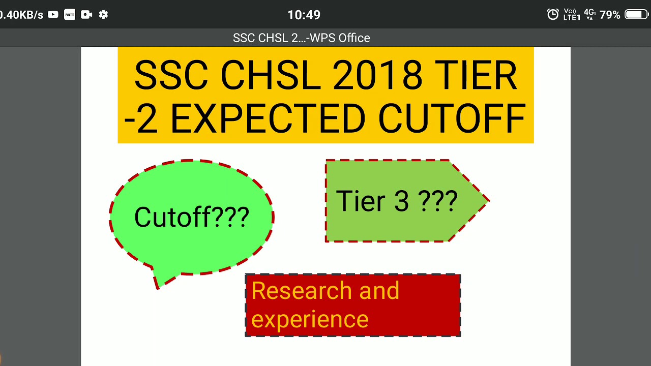 SSC CHSL 2018 TIER 2 EXPECTED CUTOFF.  CAG N OTHER THAN CAG KYA HAI