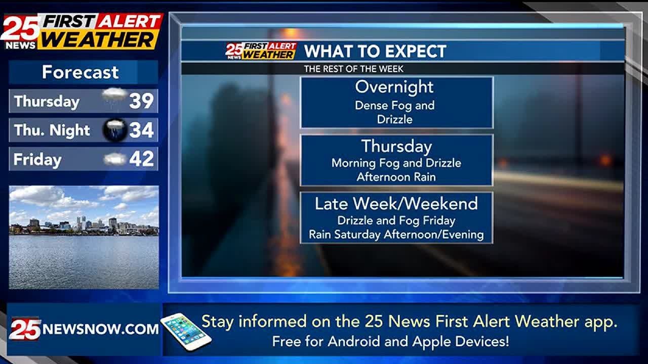 Dense Fog Advisory