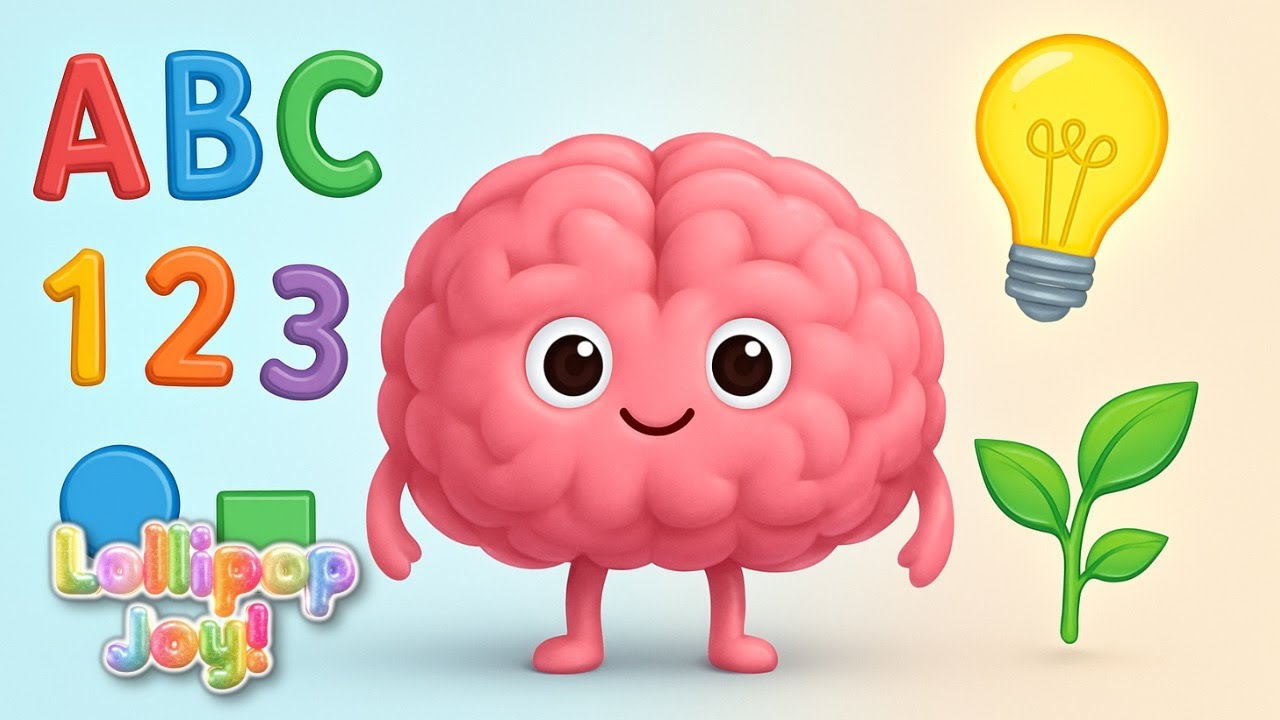 My Happy Organs | Human Organs Song for Kids | Lollipop Joy