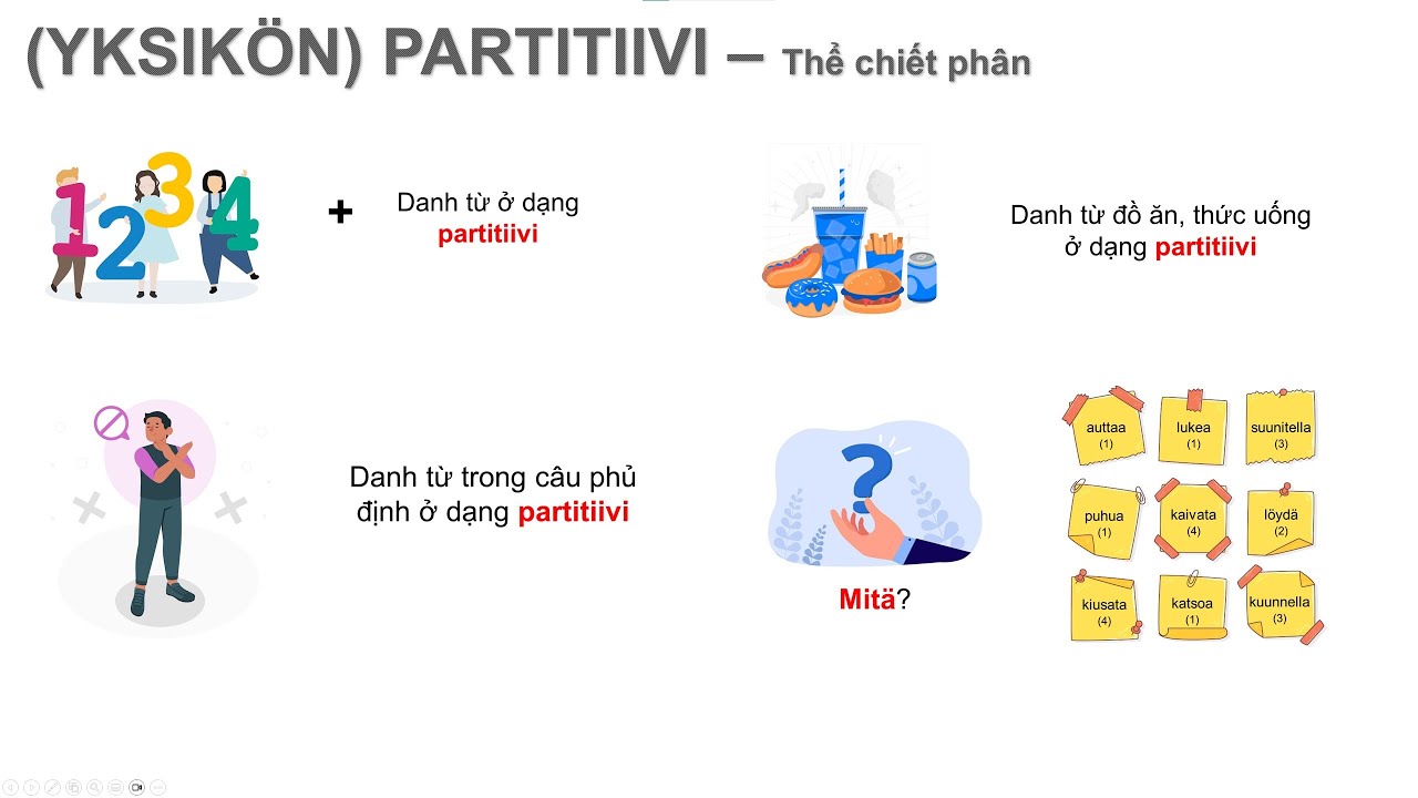 06C - Yksikön partitiivi  - Cách tạo Partitiivi (số ít) của từ trong tiếng Phần Lan