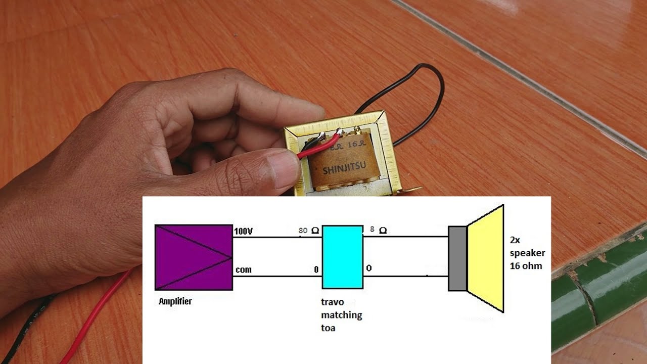 PEMASANGAN TRAFO MATCHING TOA SPEAKER
