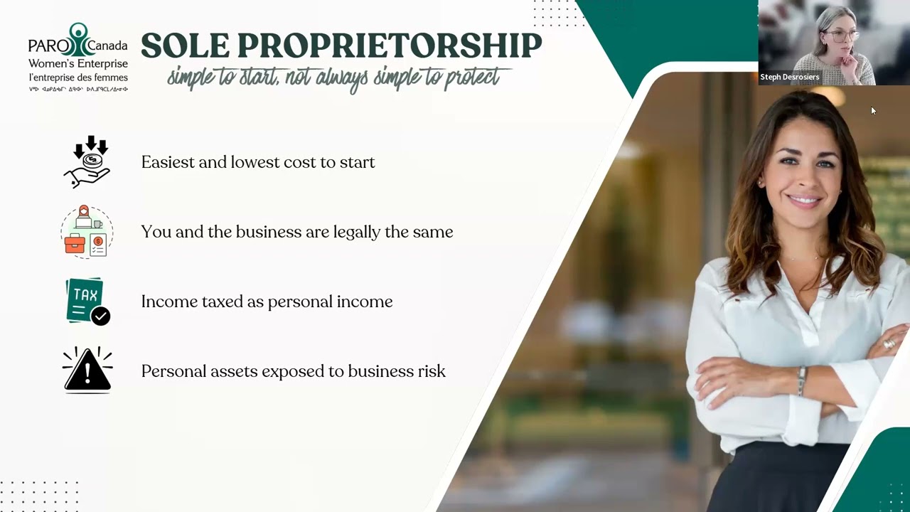 Business Structuring & Financial Setup Goal: Presented by Stephanie Desrosiers, PARO Centre