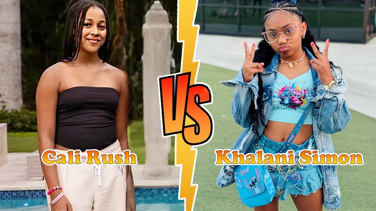 Cali Rush (The Rush Fam) VS Khalani Simon (Lani Love) Transformation 2026 ✪ From Baby To Now ♥︎