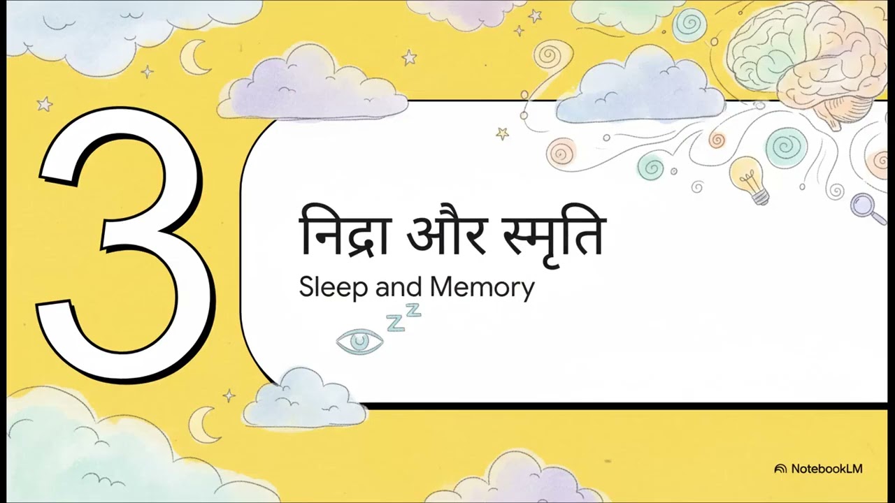 04.( मन की वृत्तियाँ )  Patanjali Yogsutra by Swami Vivekananda