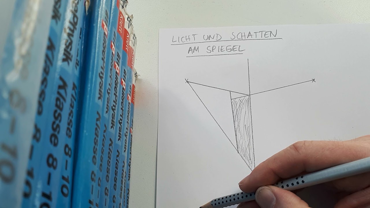 Licht und Schatten am Spiegel