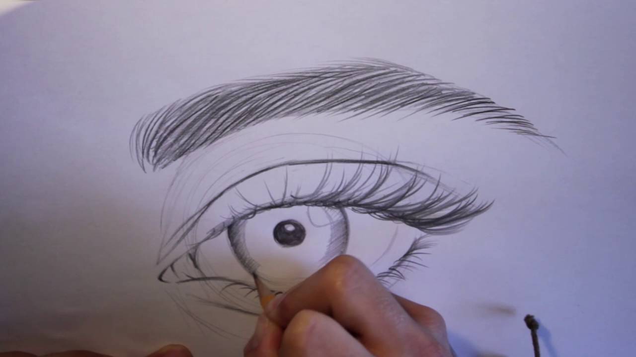 Come disegnare un occhio  TUTORIAL