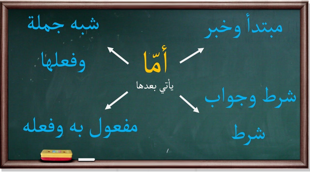أما الشرطية وإعراب ما بعدها | موسوعة الأدوات والحروف| 115|