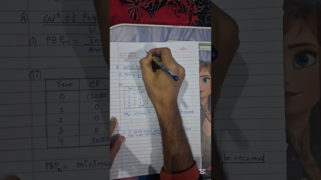 BBS 2 ND YEAR// Finance// Unit-8// Part-1// fix 15 marks