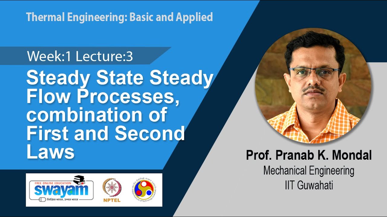 Lec 3: Steady State Steady Flow Processes, combination of First and Second Laws