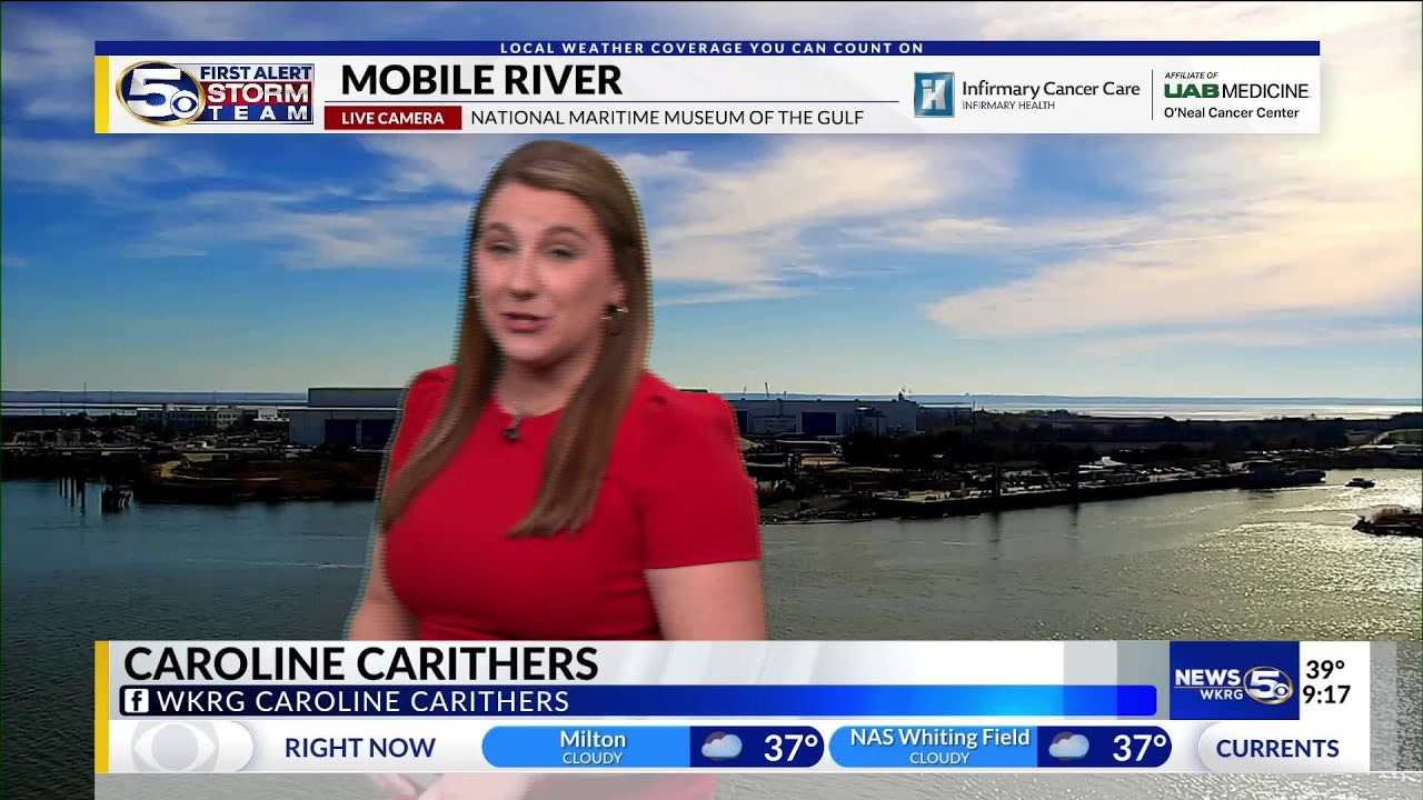 FORECAST | Cool and Sunny