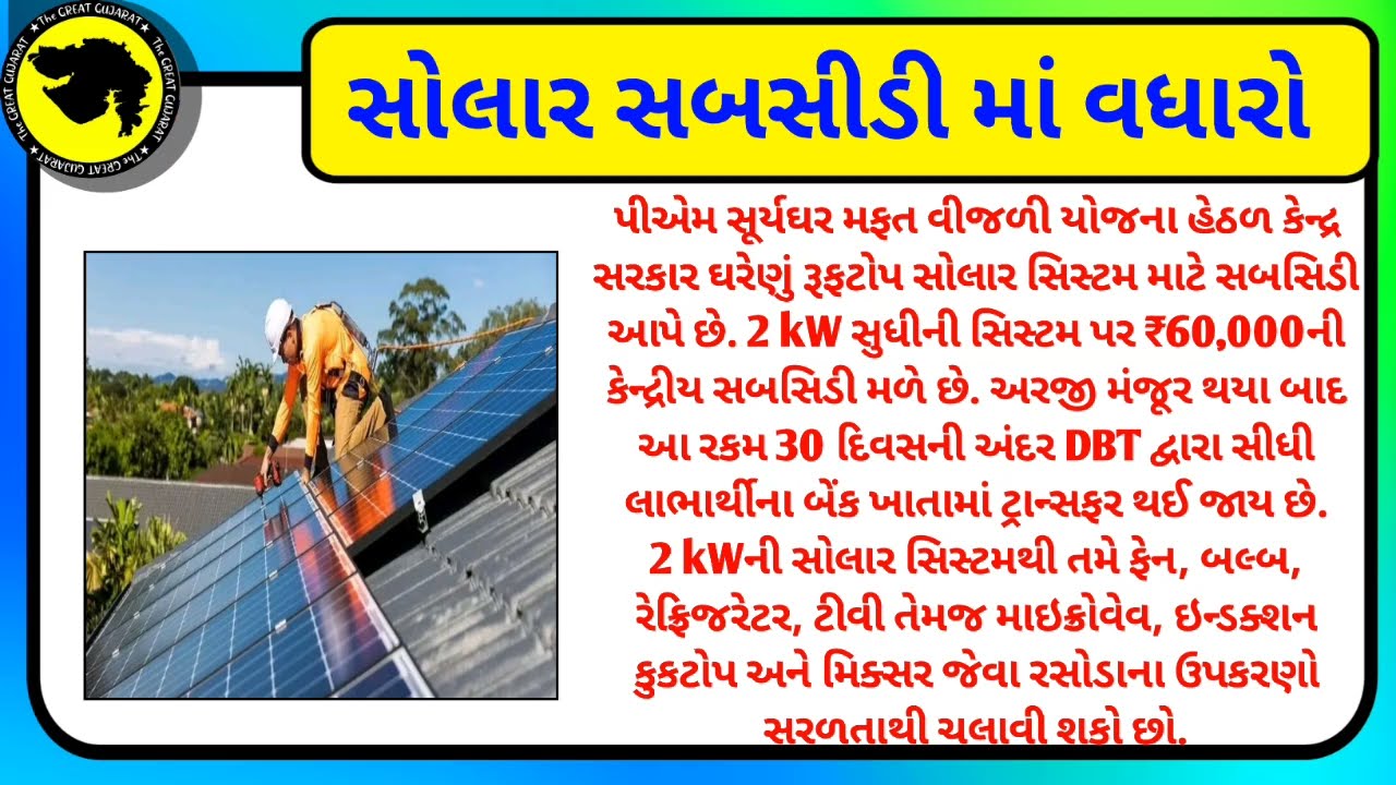 Today Breaking News 14/02/26 આજના તાજા સમાચાર મોટા સમાચાર weather khissu મોદી ચોમાસુ SBI Gas petrol