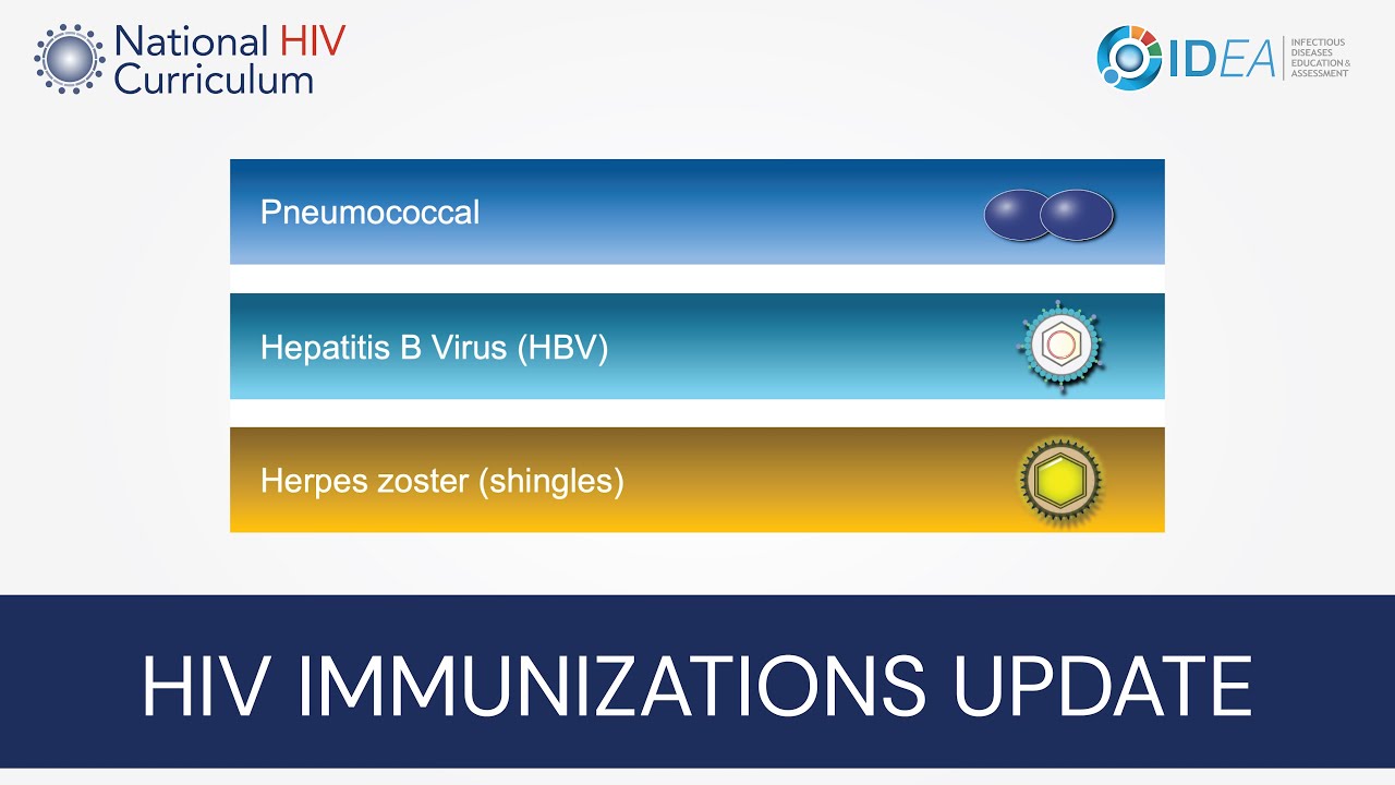 Mini-Lecture Series: Recent Updates on Three Immunization Recommendations for Persons with HIV