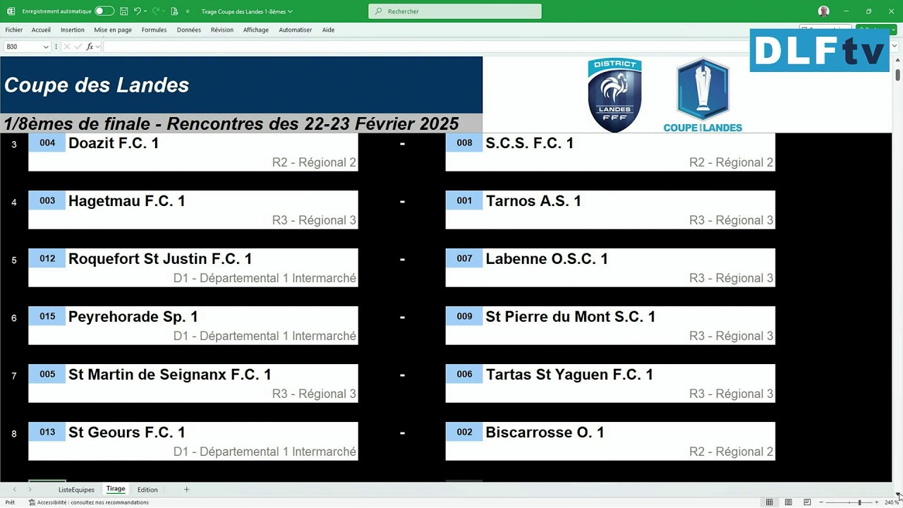 Le Mag du Football Landais #3 – Saison 4