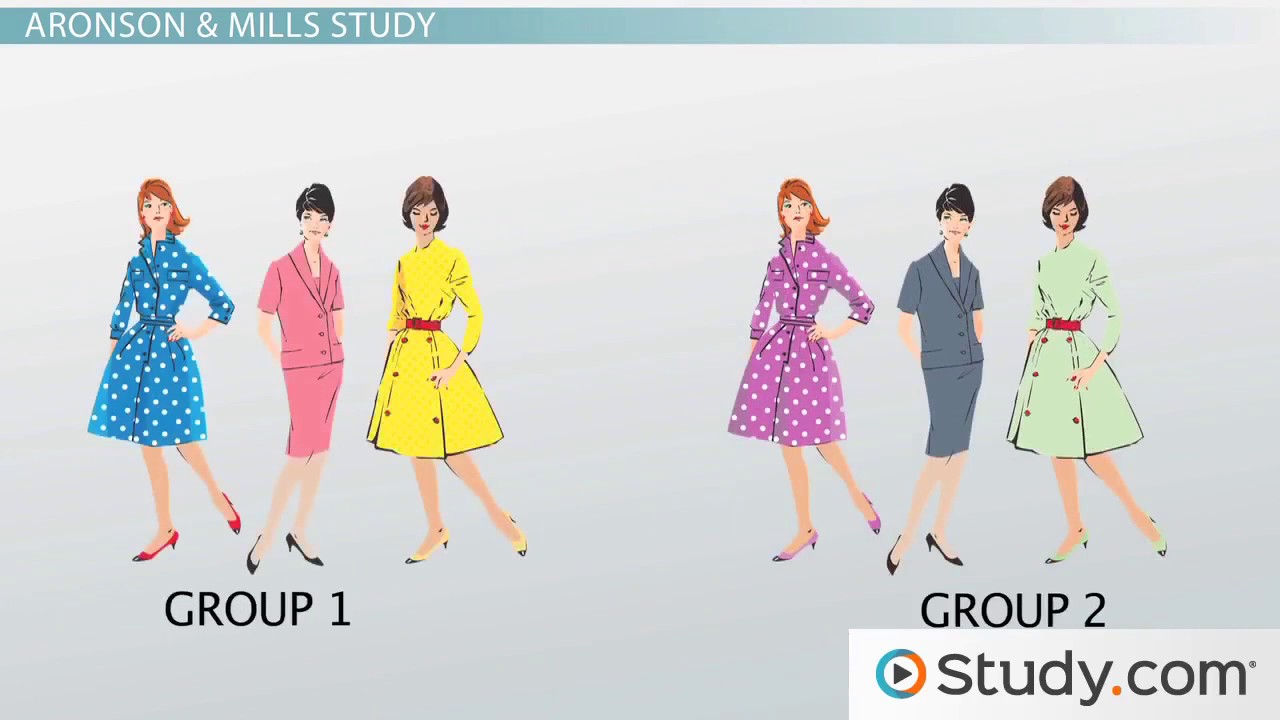 Effort Justification Aronson & Mills Study, Examples & Applications   Video & Lesson Transcript  Stu