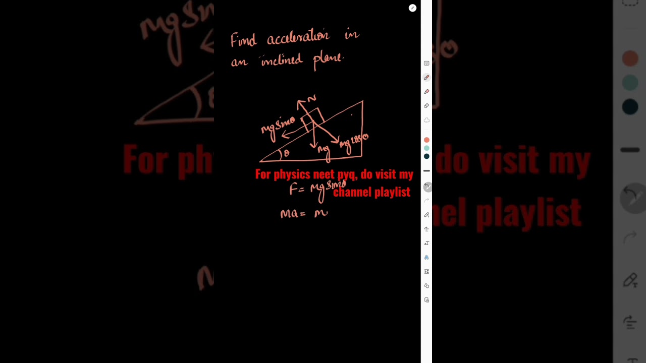 Acceleration in inclined Plane without Friction #neetpyq  #newtonlawofmotion #neet2023 #neetphysics