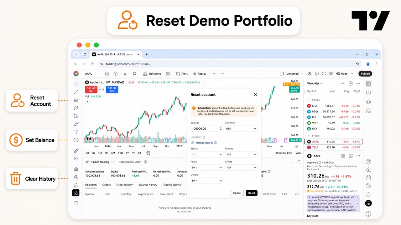 How to Reset Paper Trading in TradingView (Precise Reset Flow)