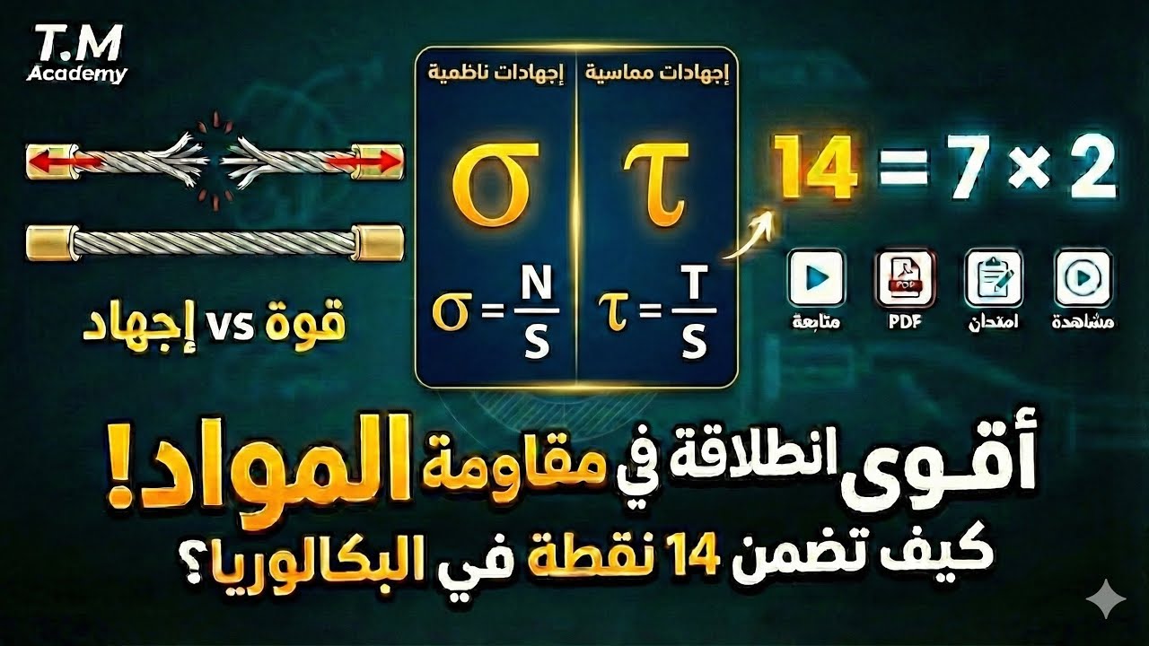 اضمن نقاط مقاومة المواد في الميكانيك باك 2026