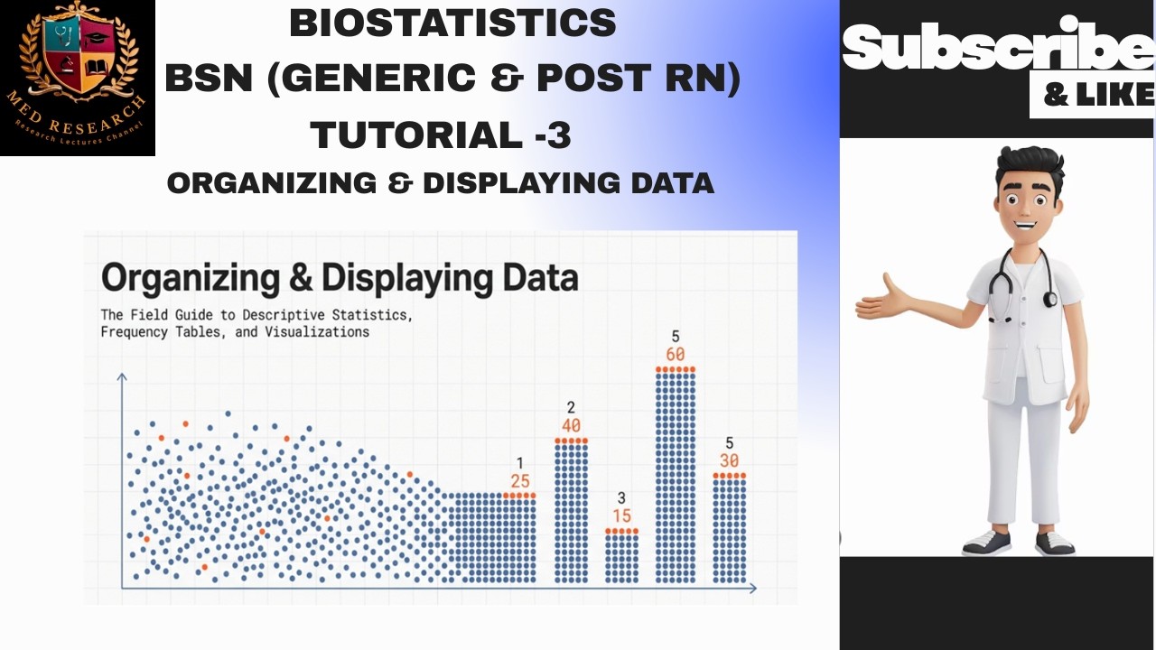 Biostatistics: Organizing & Displaying Data | Tutorial #3 (BSN Generic)